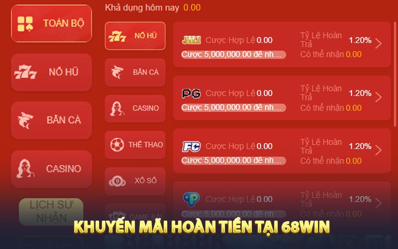 Khuyến mãi hoàn tiền tại 68win